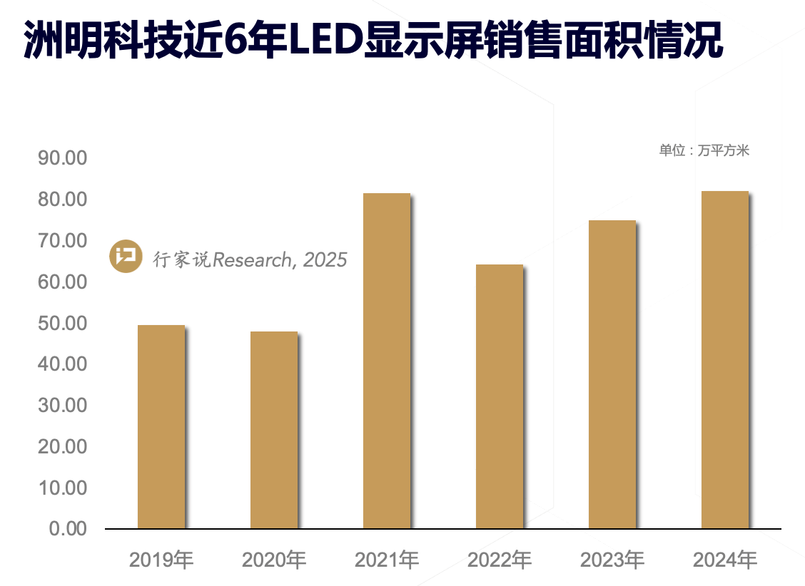 问鼎国际(中国区) - 官方网站