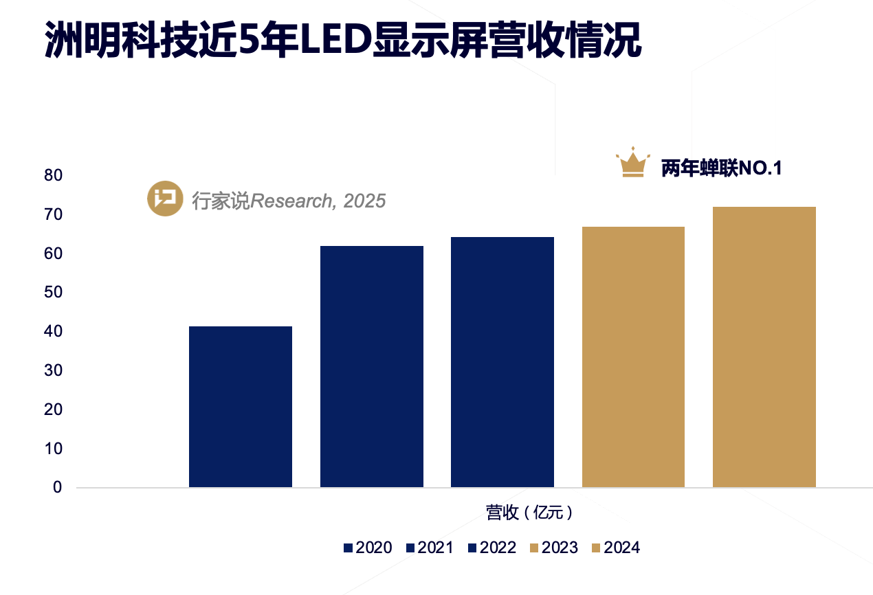 问鼎国际(中国区) - 官方网站
