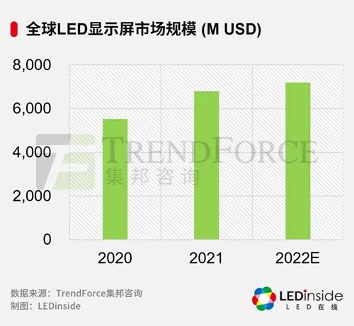 问鼎国际(中国区) - 官方网站