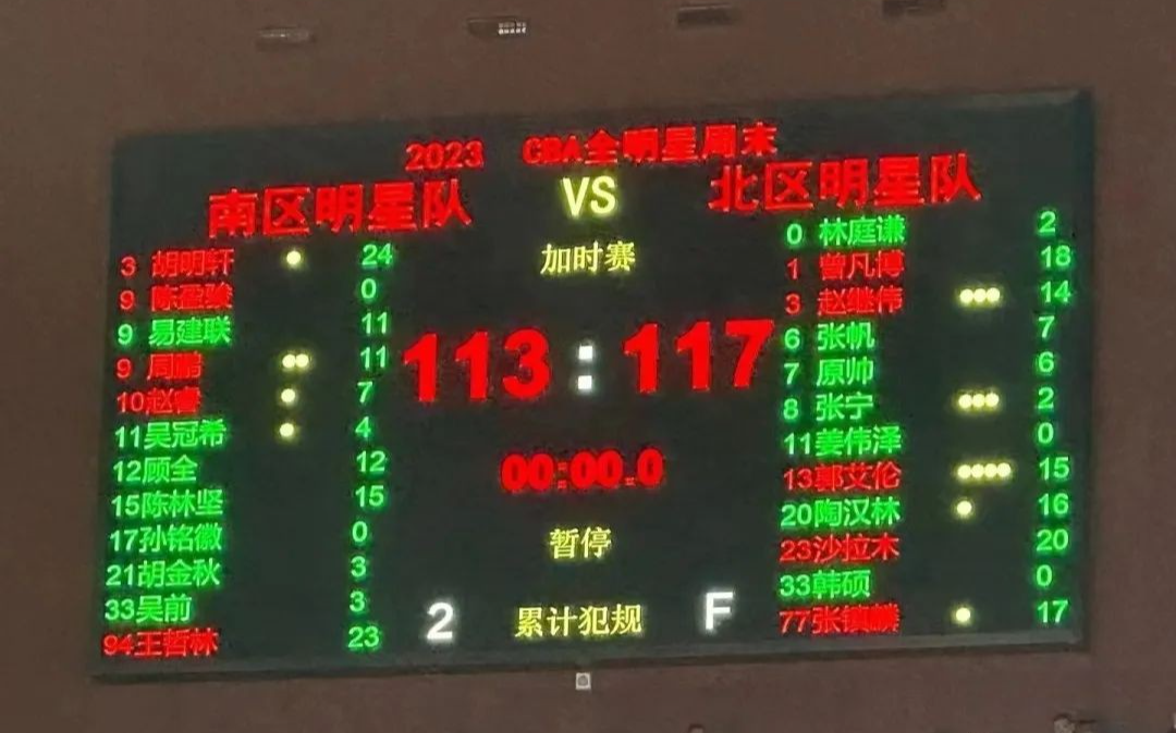 问鼎国际(中国区) - 官方网站