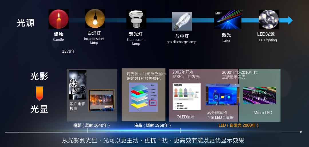 问鼎国际(中国区) - 官方网站