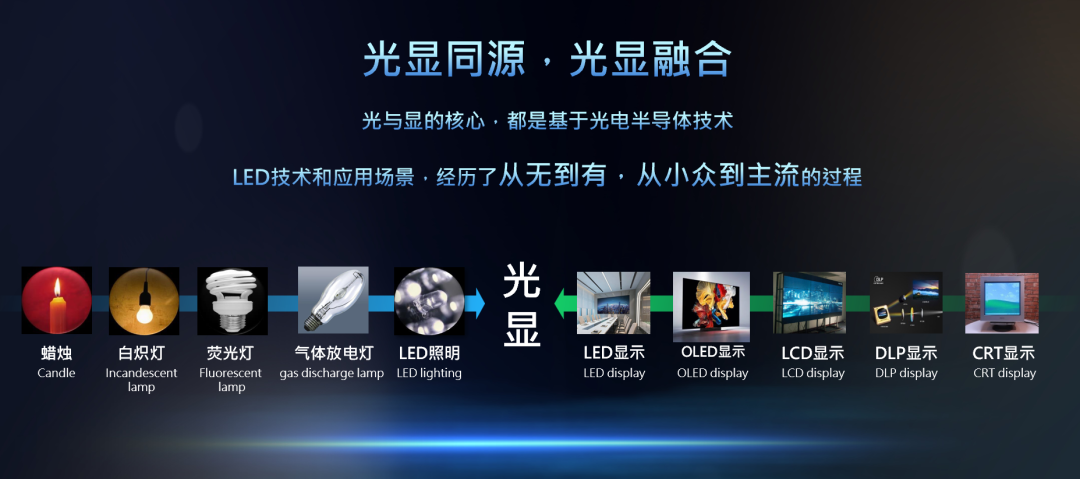 问鼎国际(中国区) - 官方网站