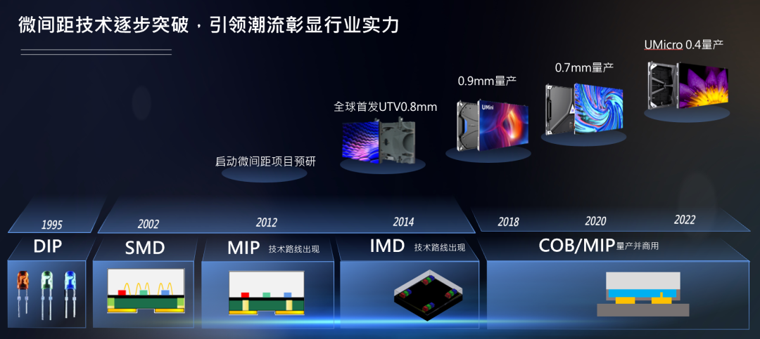 问鼎国际(中国区) - 官方网站