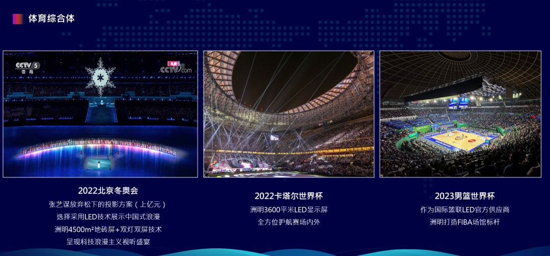 问鼎国际(中国区) - 官方网站