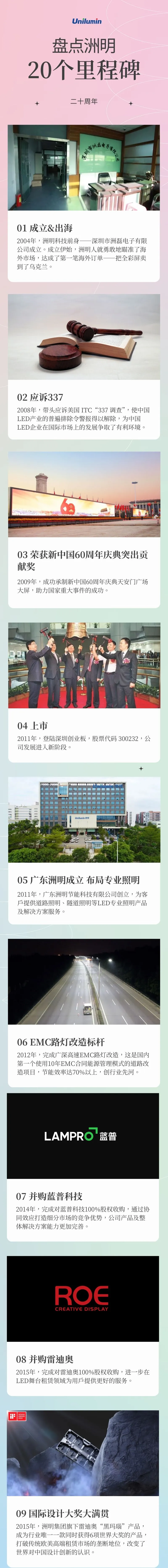 问鼎国际(中国区) - 官方网站