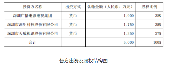 %E4%BC%81%E4%B8%9A%E5%BE%AE%E4%BF%A1%E6%88%AA%E5%9B%BE_16081851015228 问鼎国际(中国区) - 官方网站