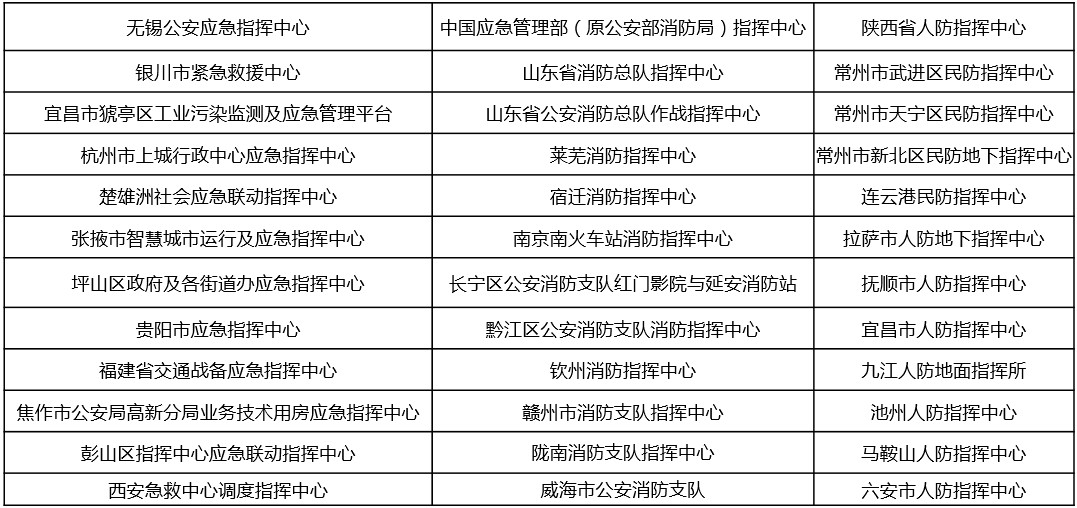 问鼎国际(中国区) - 官方网站