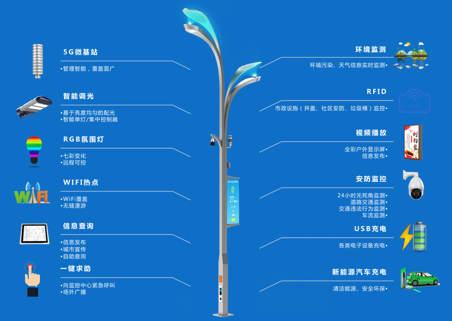问鼎国际(中国区) - 官方网站