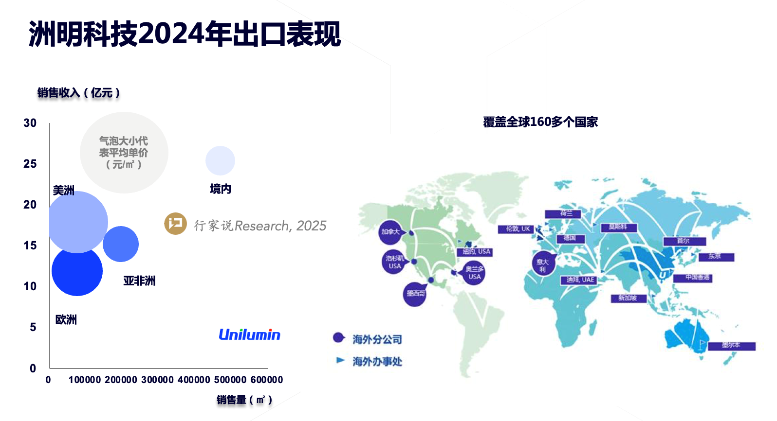 问鼎国际(中国区) - 官方网站