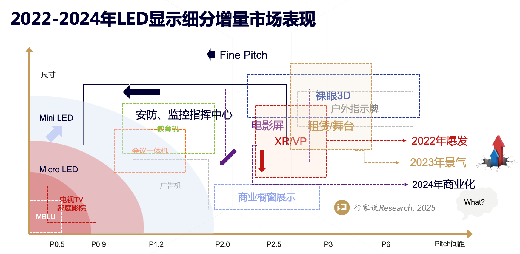问鼎国际(中国区) - 官方网站