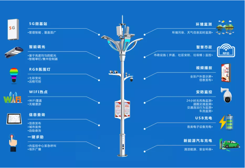 问鼎国际(中国区) - 官方网站