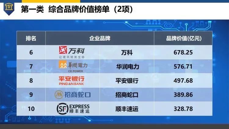 问鼎国际(中国区) - 官方网站