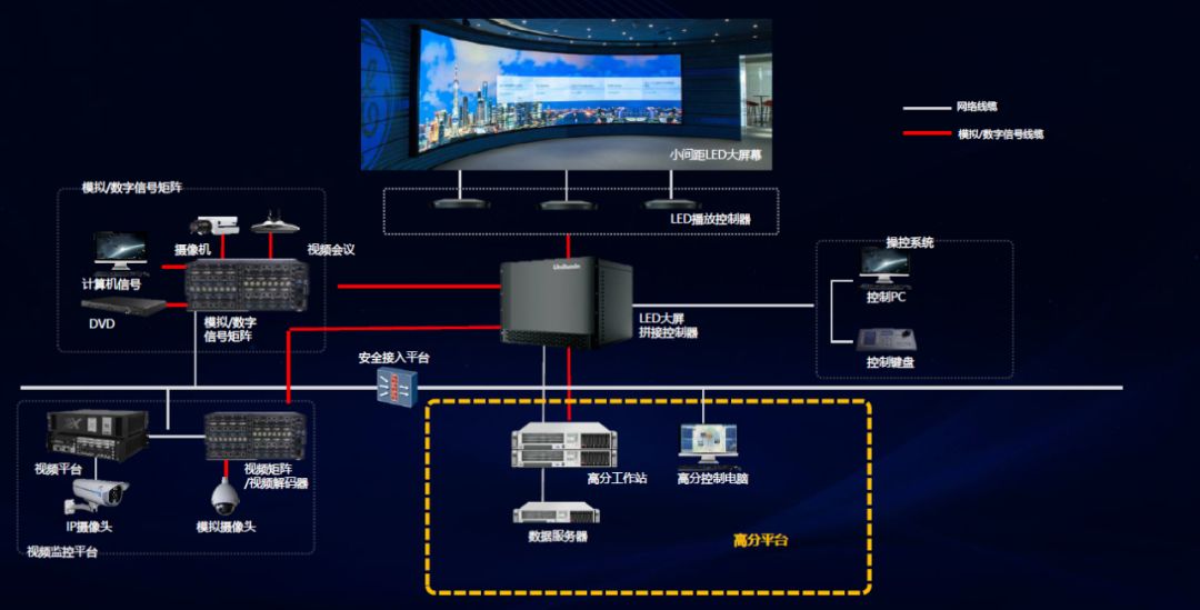 3_5 问鼎国际(中国区) - 官方网站