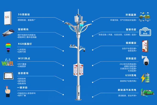 问鼎国际(中国区) - 官方网站