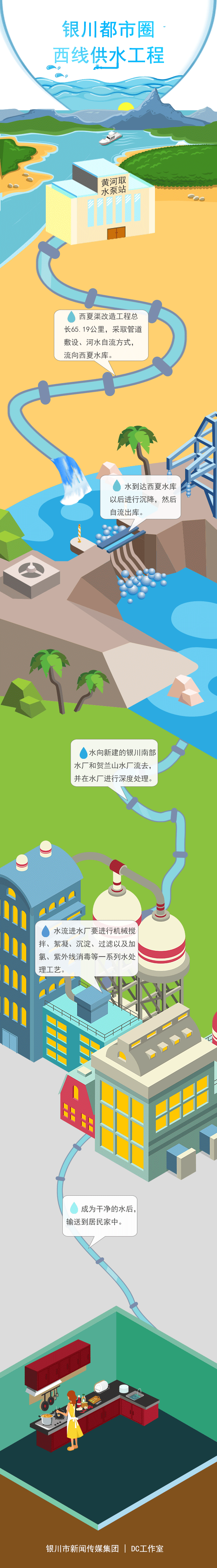 问鼎国际(中国区) - 官方网站