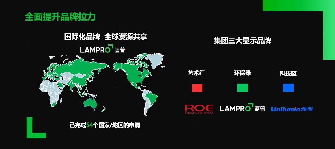 1_1 问鼎国际(中国区) - 官方网站