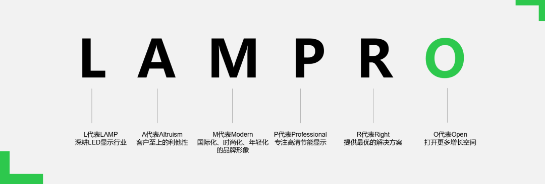 3_1 问鼎国际(中国区) - 官方网站