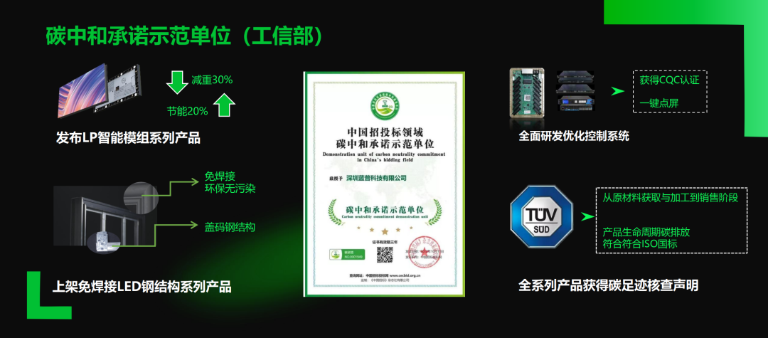 4_1 问鼎国际(中国区) - 官方网站